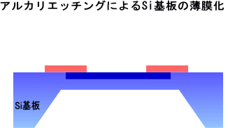 AJGb`O}